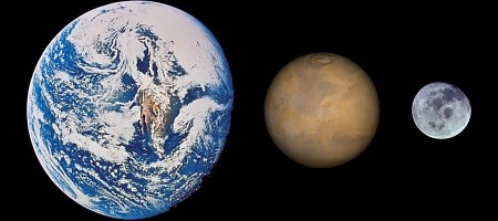 moon earth distance between actual planet space asteroid gravity