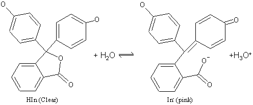 The acid base reaction of phenolphthalein
