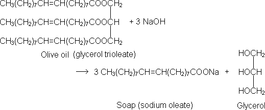 Saponification: The Science Behind Soap-Making